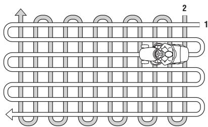 STIGA SC8414B,  SC9812B,  SC10216B - QUELQUES CONSEILS POUR GARDER UNE PELOUSE   AYANT UN BEL ASPECT - 1