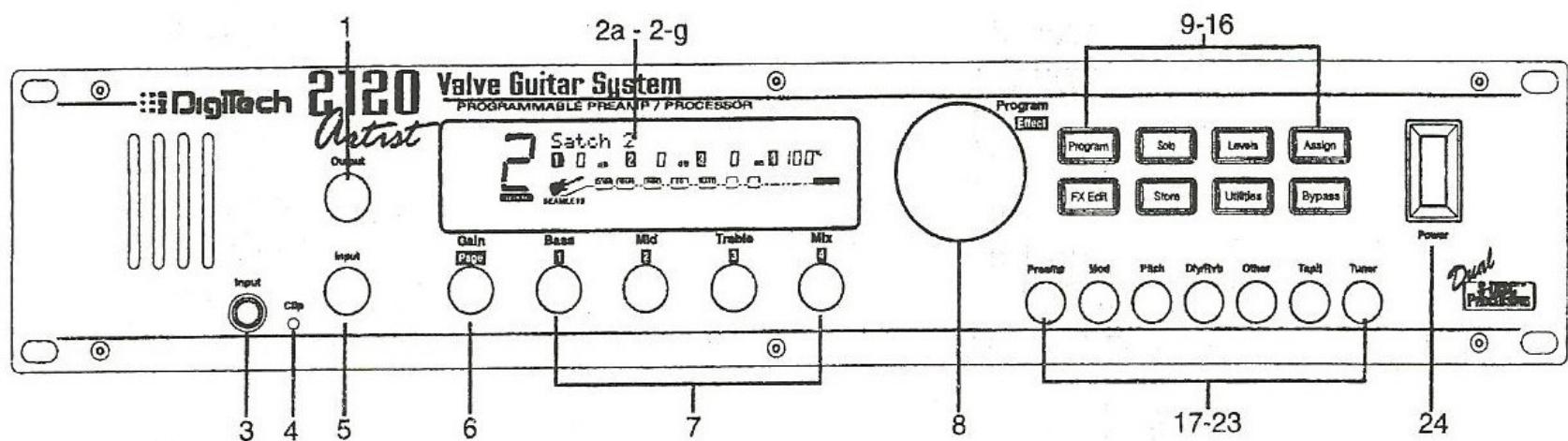 DIGITECH 2120 ARTIST - La face avant - 1