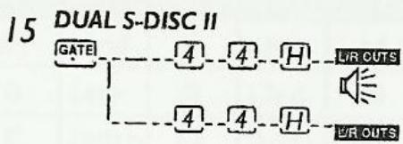 DIGITECH 2120 ARTIST - Configuration d'effets - 20