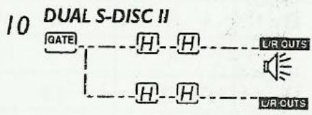 DIGITECH 2120 ARTIST - Configuration d'effets - 5