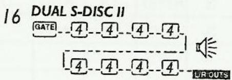 DIGITECH 2120 ARTIST - Configuration d'effets - 23