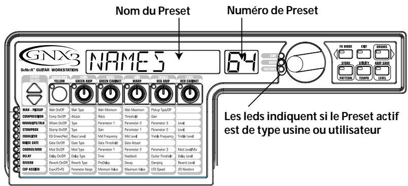 DIGITECH GNX3 - Sauvegarde/copie d'un preset - 1