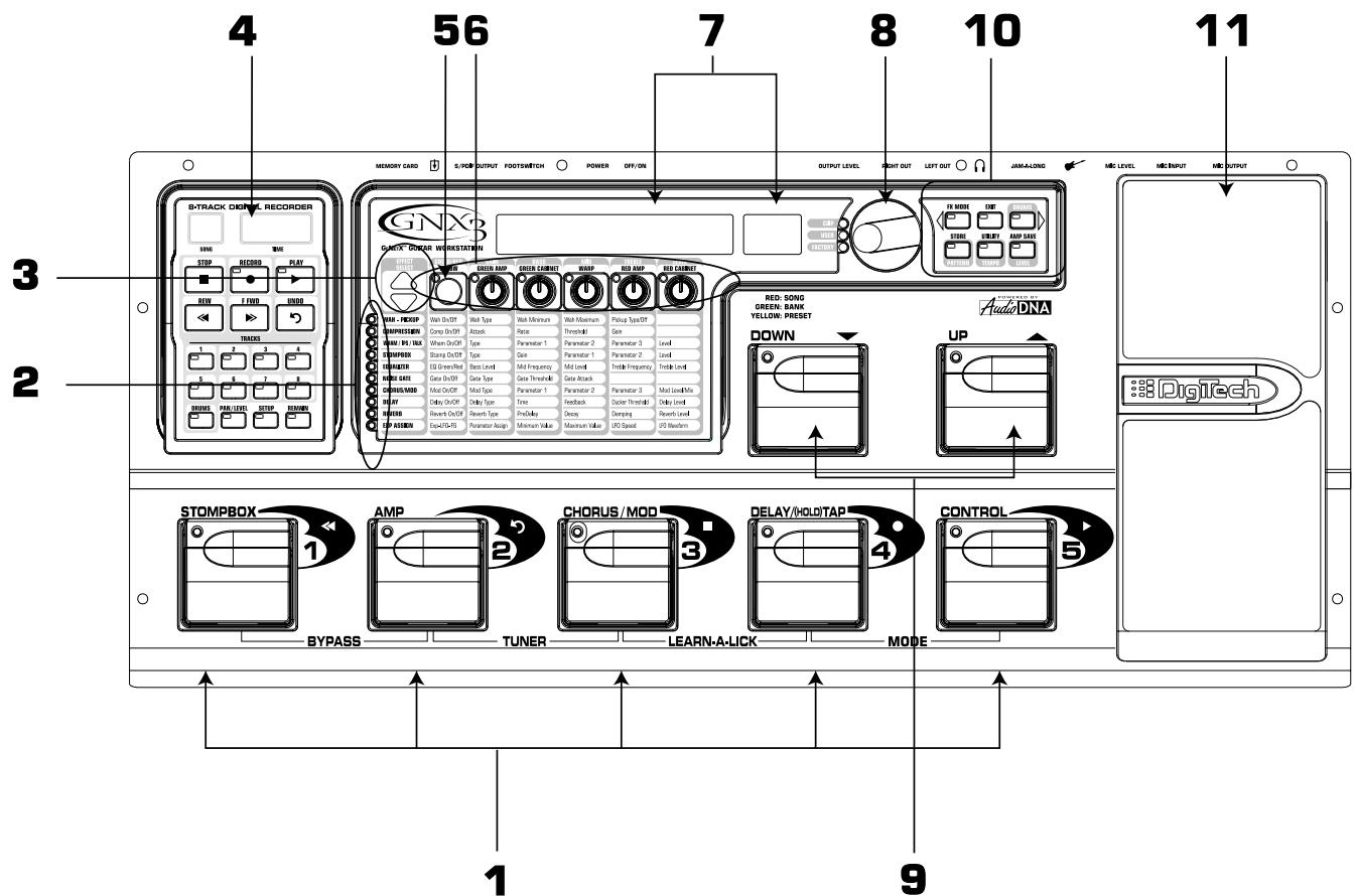 DIGITECH GNX3 - Sélection d'un preset - 1