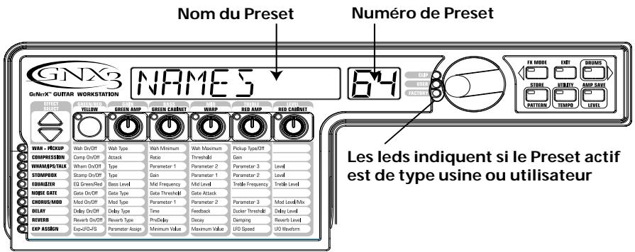 DIGITECH GNX3 - Les presets - 1