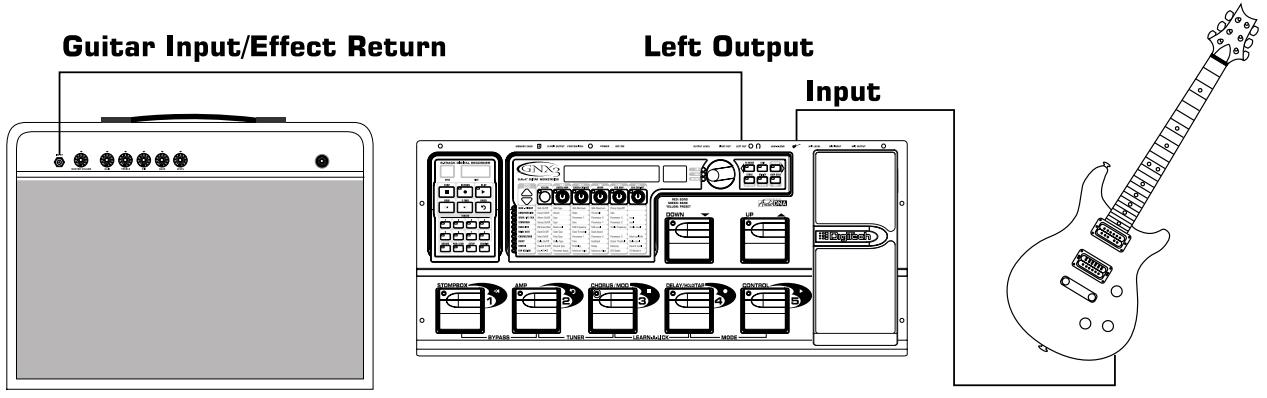 DIGITECH GNX3 - Utilisation mono - 1