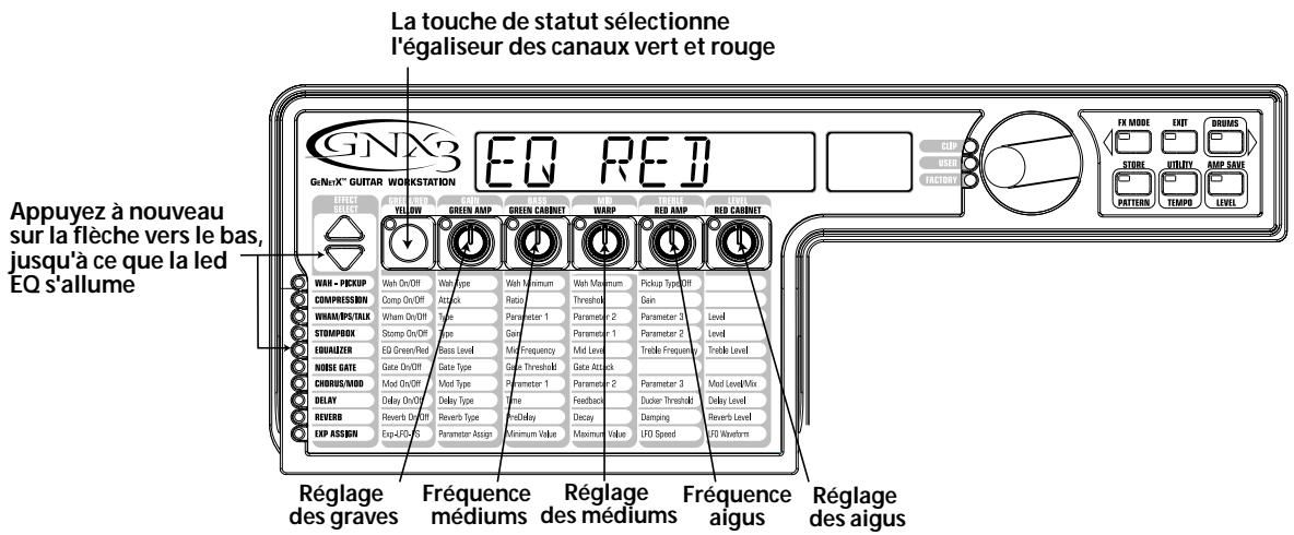 DIGITECH GNX3 - Réglage de l'égaliseur - 1