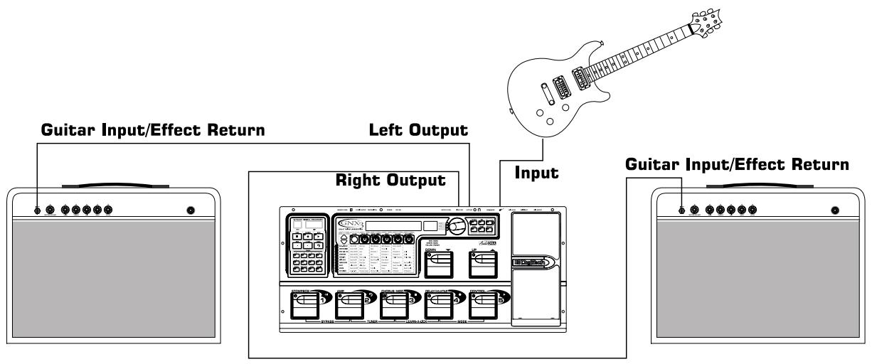 DIGITECH GNX3 - Utilisation stéréo - 1