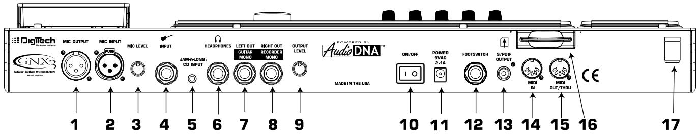 DIGITECH GNX3 - Pédale d'expression - 1
