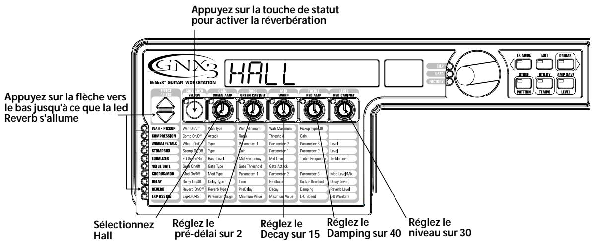 DIGITECH GNX3 - Sélection et réglage de la réverbération - 1