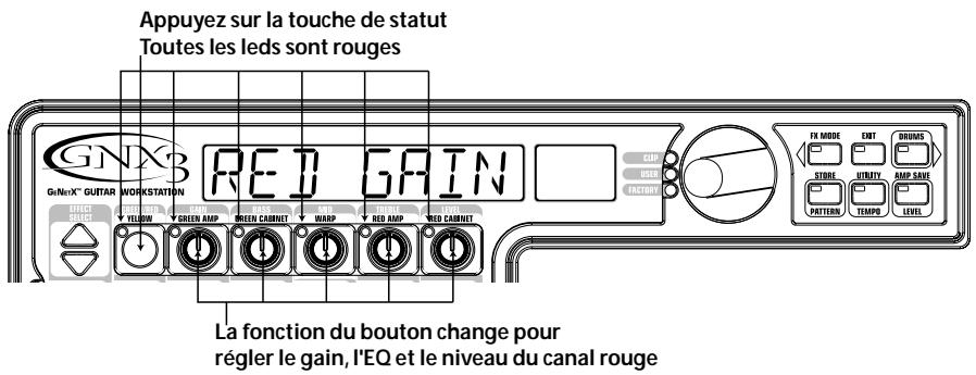 DIGITECH GNX3 - Réglage des paramètres du canal rouge - 1
