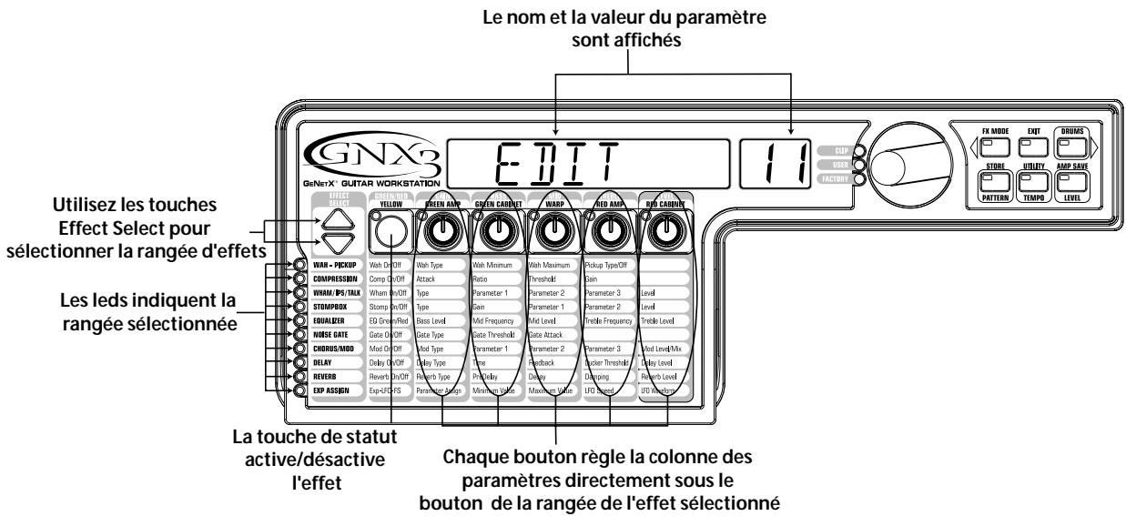 DIGITECH GNX3 - Édition des effets - 1