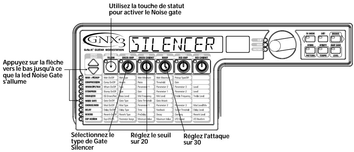 DIGITECH GNX3 - Réglage du noise gate - 1