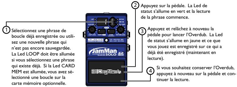 DIGITECH JAMMAN SOLO - Création d'une boucle avec décompte (led PDL TEMPO allumée) - 2