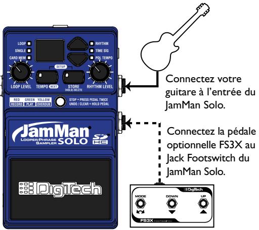 DIGITECH JAMMAN SOLO - Configuration i - entre empli - 2
