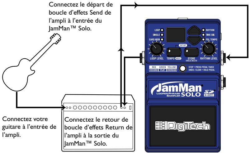 DIGITECH JAMMAN SOLO - Configuration i - entre empli - 3