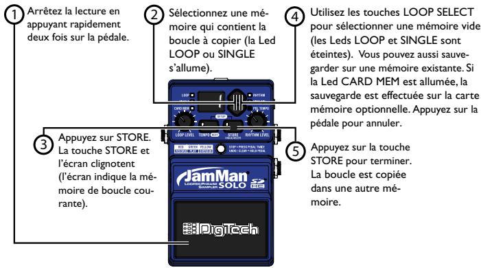 DIGITECH JAMMAN SOLO - Copier une boucle dans une autre mémoire - 1