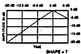 DIGITECH VALVE FX - BANDES Parametrique / 10 BANDES graphique - 9