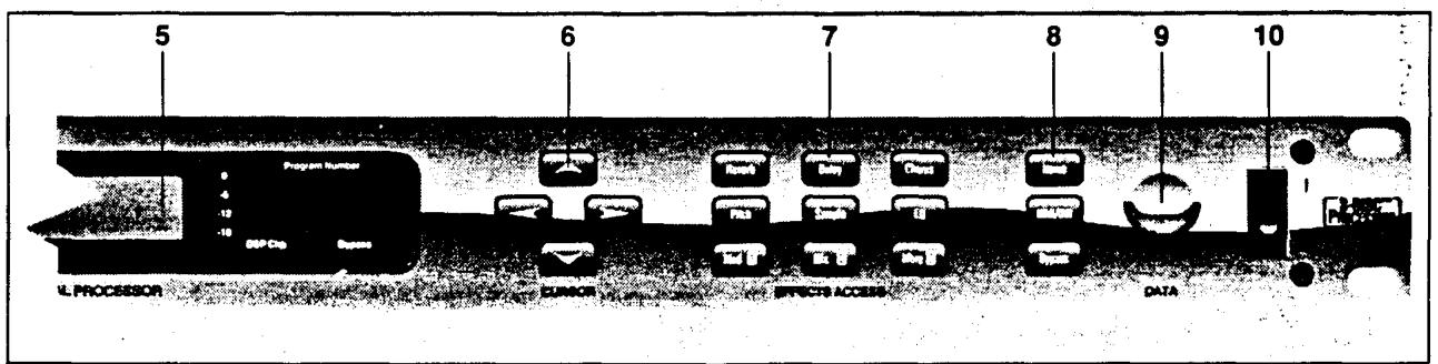 DIGITECH VALVE FX - Commandes et fonctions de la FACE avant - 2