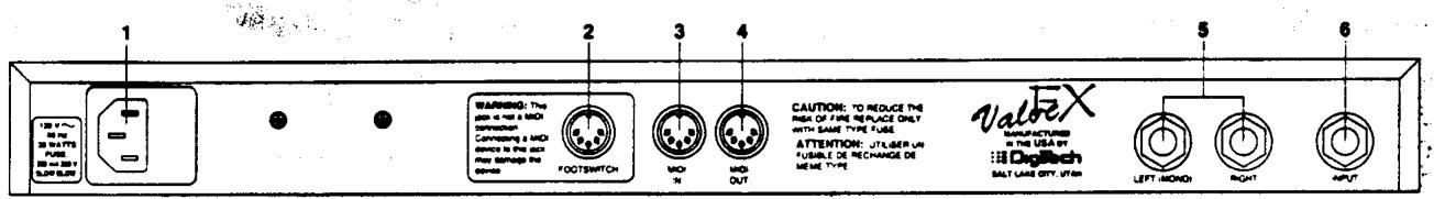 DIGITECH VALVE FX - Connexions de la FACE arriere - 1