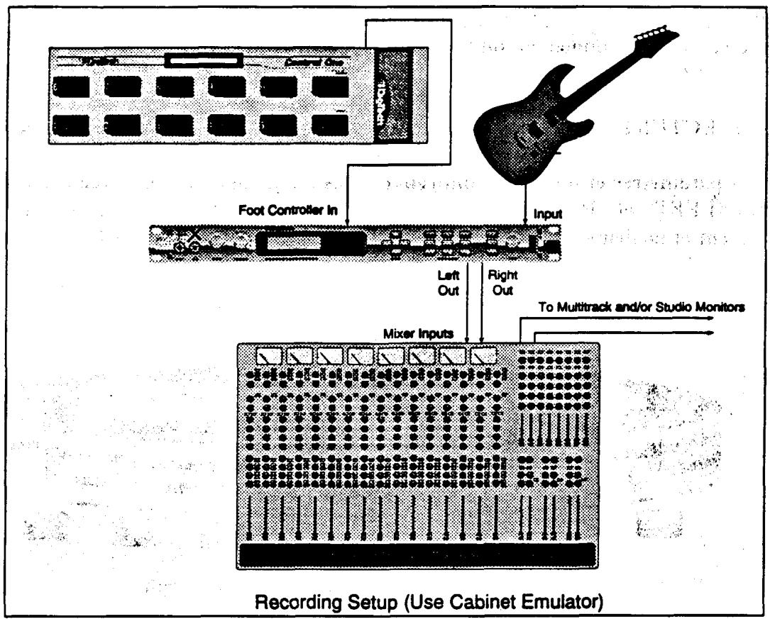 DIGITECH VALVE FX - Configurations MIDI et AUDIO - 2