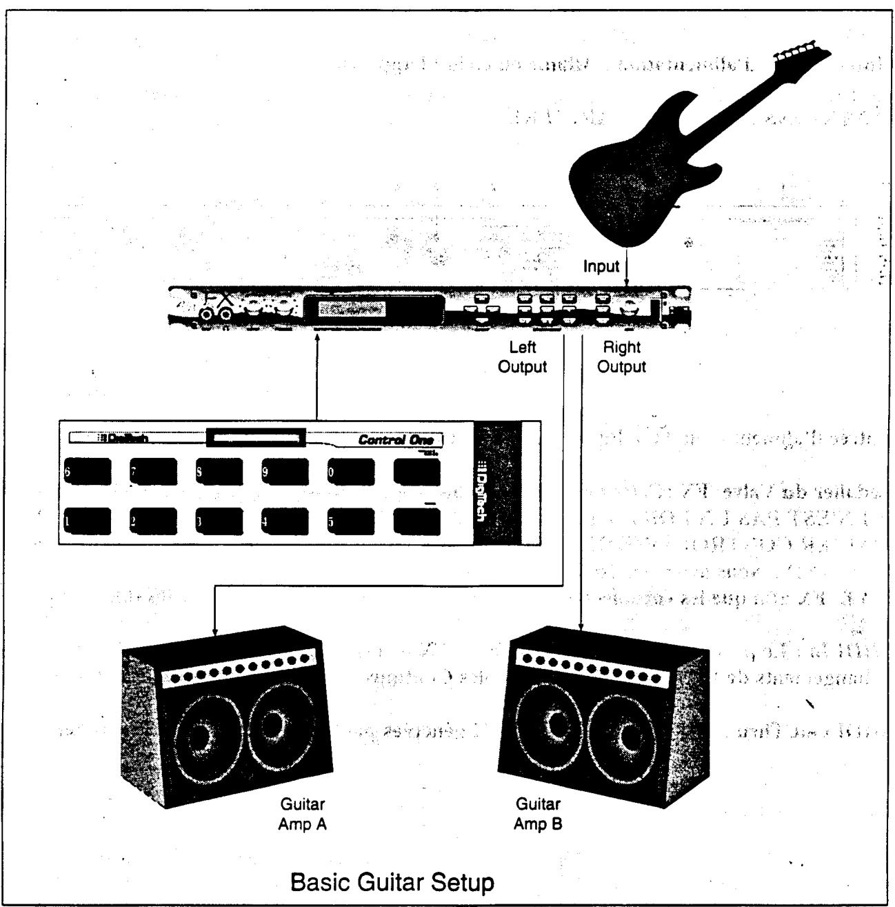 DIGITECH VALVE FX - Configurations MIDI et AUDIO - 1