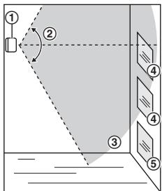 PANASONIC KX-HNS104EX2 - Remarques : - 2