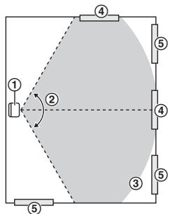PANASONIC KX-HNS104EX2 - Opmerking: - 1