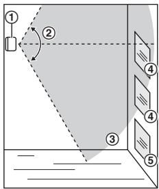 PANASONIC KX-HNS104EX2 - Opmerking: - 2