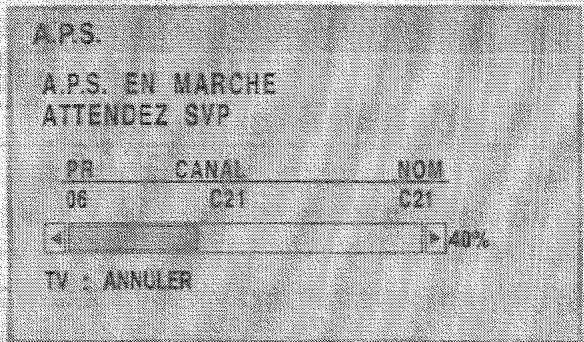 SABA SCTN08 - ENREG.AUTO: - 2