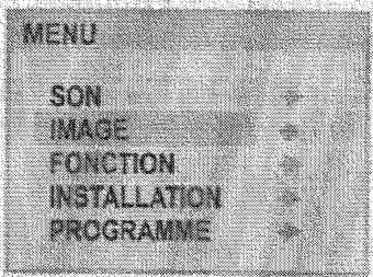 SABA SCTN08 - Menu Image - 1