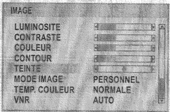 SABA SCTN08 - Réglage de la teinte (en mode AV uniquement) - 1