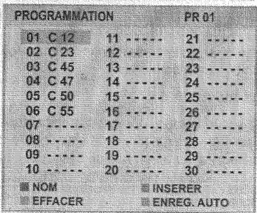SABA SCTN08 - Réglages initiaux - 7
