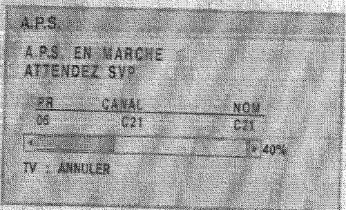 SABA SCTN08 - Recherche automatique : - 4