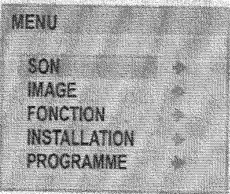 SABA SCTN08 - Système de menu TV analogue - 1