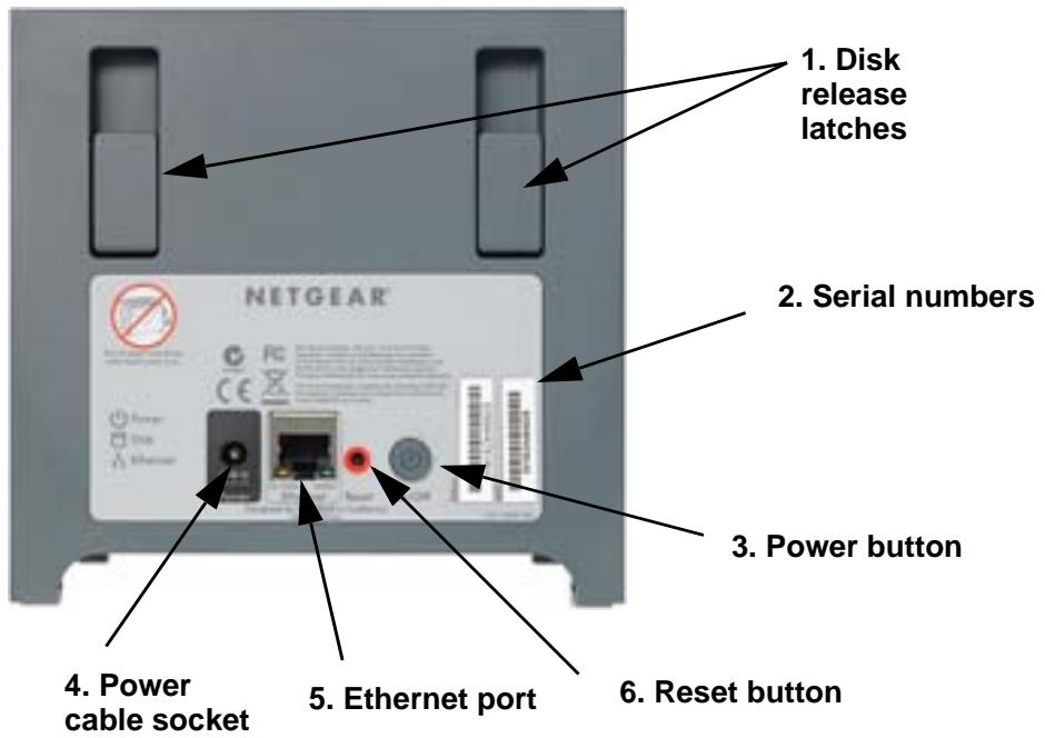 NETGEAR MS2120 - Rear Panel - 1