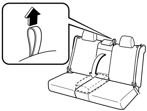 MAZDA CX-5 2011 - Utilisation de la sangle - 1