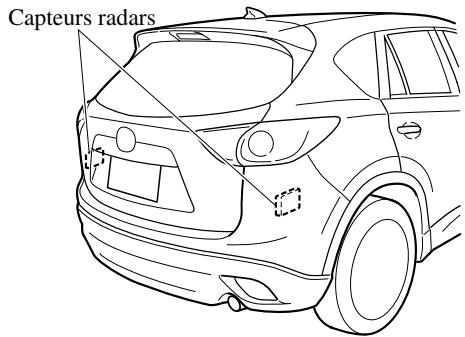 MAZDA CX-5 2011 - Entretien des capteurs radars - 1