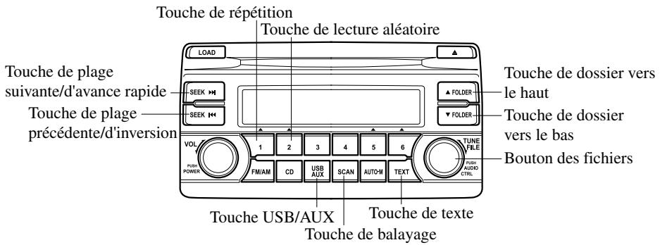 MAZDA CX-5 2011 - Comment utiliser le mode USB (Type A) - 1