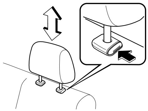 MAZDA CX-5 2011 - Réglage de la hauteur - 3