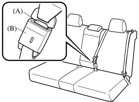 MAZDA CX-5 2011 - Ceinture de sécurité centrale arrête - 1