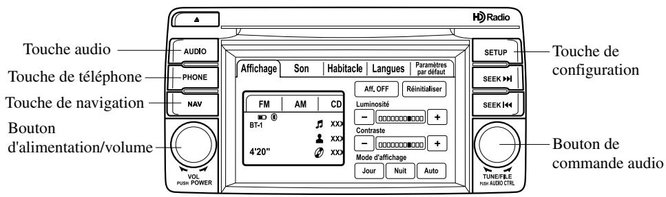 MAZDA CX-5 2011 - Commandes d'alimentation/Volume/Affichage/Tonalité - 1