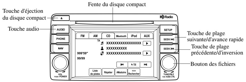 MAZDA CX-5 2011 - Fonctionnement du lecteur de disques compacts - 1