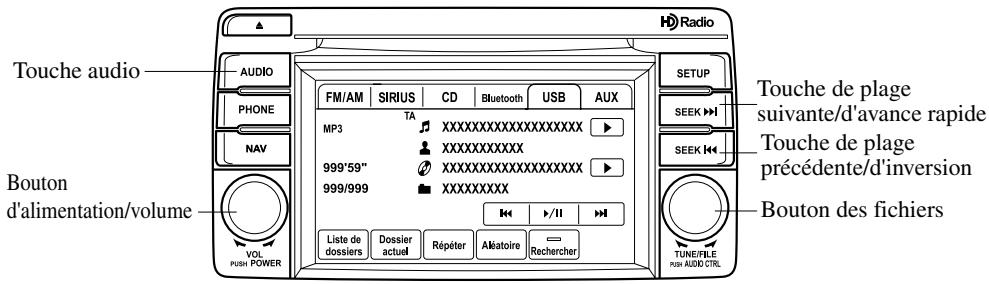 MAZDA CX-5 2011 - Comment utiliser le mode USB (Type B) - 1