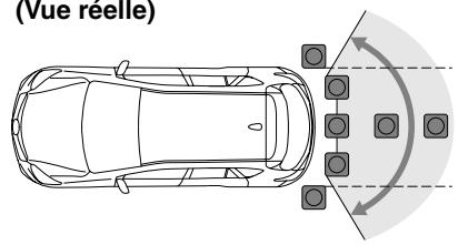 MAZDA CX-5 2011 - Champ de vision à l'écran - 2