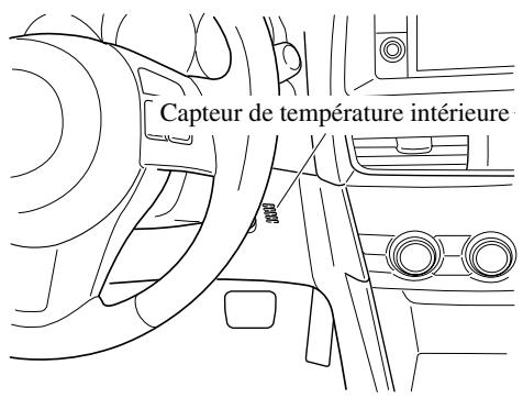 MAZDA CX-5 2011 - ATTENTION - 2