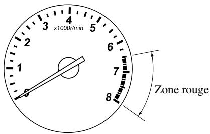 MAZDA CX-5 2011 - Compte-tours - 1