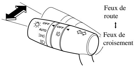 MAZDA CX-5 2011 - Feux de route/croisement - 1