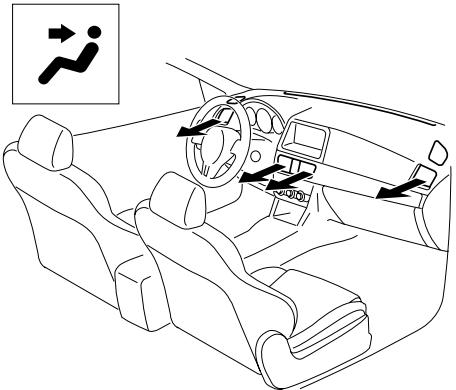 MAZDA CX-5 2011 - Sélection du mode de circulation d'air - 1