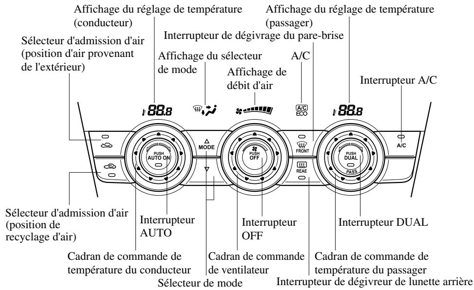 MAZDA CX-5 2011 - Type entièrement automatique - 1
