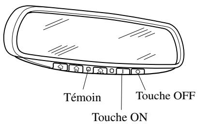 MAZDA CX-5 2011 - Rétroviseurs - 1